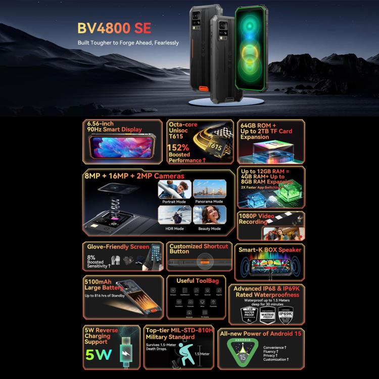 Blackview BV4800 SE Rugged Phone, 4GB+64GB, 6.56 inch Android 15 UMS9320E T615 Octa Core, Network: 4G, OTG, NFC Blackview BV4800 SE Rugged Phone, 4GB+64GB, 6.56 inch Android 15 UMS9320E T615 Octa Core, Network: 4G, OTG, NFC